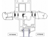  Airbox Comfort