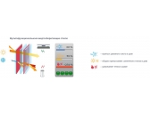      ClimaGuard