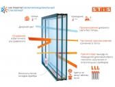      ClimaGuard