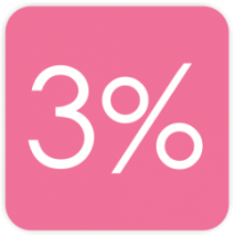     3%